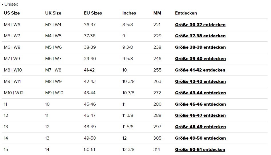 Shoe Sizes from Nike adidas Vans and Co. Grailify